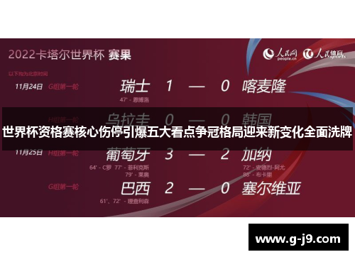世界杯资格赛核心伤停引爆五大看点争冠格局迎来新变化全面洗牌