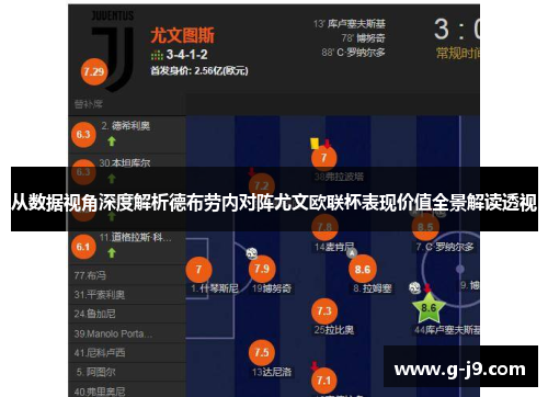 从数据视角深度解析德布劳内对阵尤文欧联杯表现价值全景解读透视