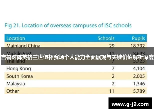 吉鲁对阵英格兰世俱杯赛场个人能力全面展现与关键价值解析深度 吉鲁对阵英格兰世俱杯赛场个人能力全面展现与关键价值解析深度