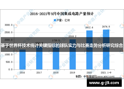 基于世界杯技术统计关键指标的球队实力与比赛走势分析研究综合 基于世界杯技术统计关键指标的球队实力与比赛走势分析研究综合