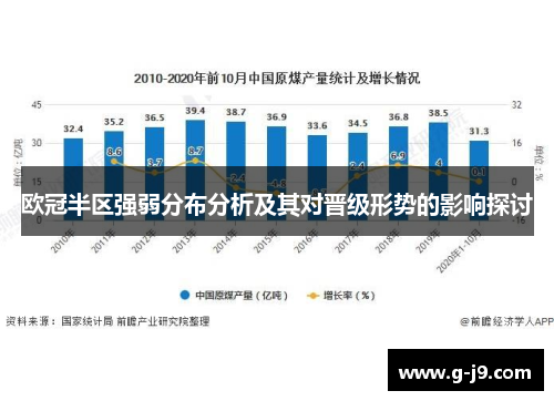 欧冠半区强弱分布分析及其对晋级形势的影响探讨 欧冠半区强弱分布分析及其对晋级形势的影响探讨