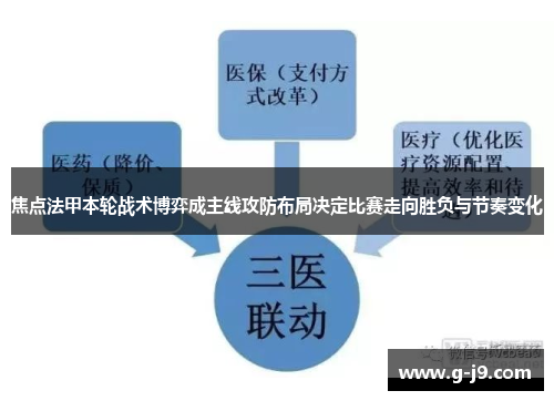 焦点法甲本轮战术博弈成主线攻防布局决定比赛走向胜负与节奏变化