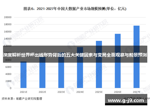 深度解析世界杯出线形势背后的五大关键因素与变局全面观察与前景预测
