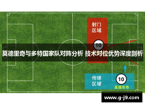 莫德里奇与多特国家队对阵分析 技术对位优势深度剖析