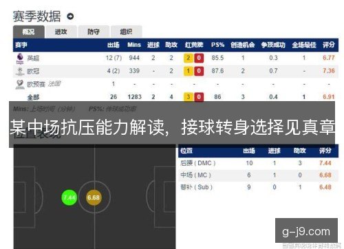 某中场抗压能力解读，接球转身选择见真章